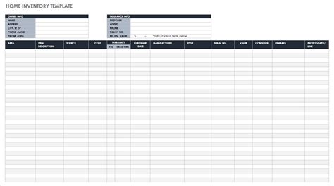 Excel Warehouse Inventory Template For Your Needs