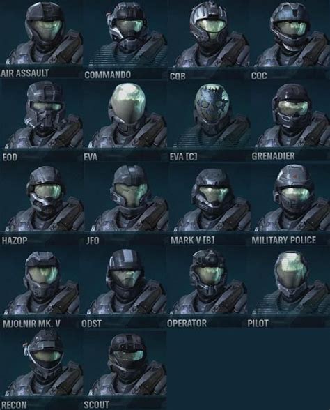 Halo Reach Armor List