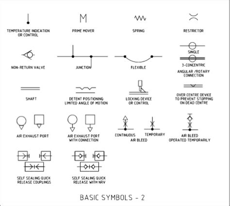 Circuit Diagram Symbol Solenoid | design diagrom for firing