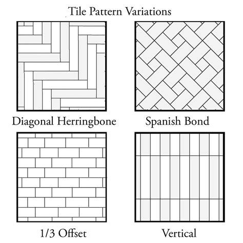 Creative Subway Tile Patterns for Kitchens and Bathrooms (2022)