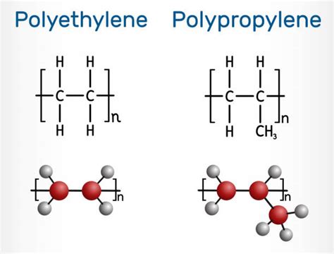 30+ Polyethylene Formula Stock Illustrations, Royalty-Free Vector Graphics & Clip Art - iStock