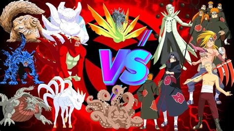 Akatsuki VS Jinchuriki - WHO IS STRONGEST??.