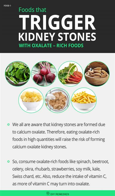 Diet For Oxalate Kidney Stones