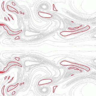 Vorticity vector field visualized by the topological skeleton including... | Download Scientific ...