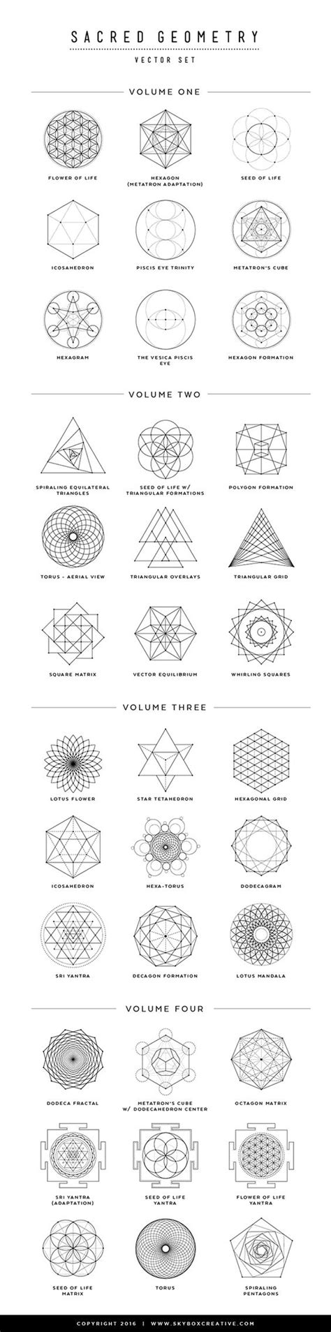 Sacred Geometry Symbols And Their Meanings - Koral Miguela