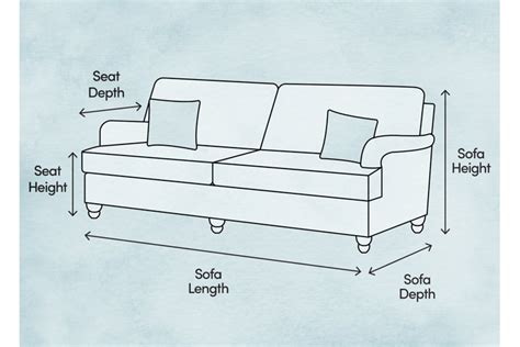 Sofa Dimensions: How to Choose the Right Size Sofa for Your Home - Wayfair Canada