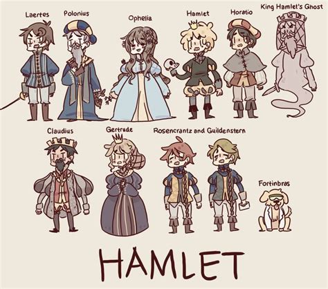 characters | Shakespeare characters, Hamlet and ophelia, Hamlet characters