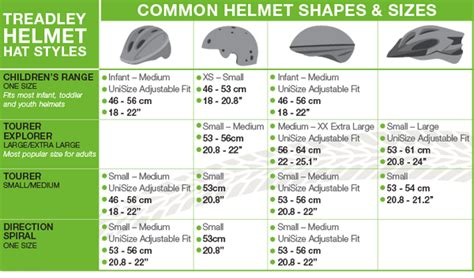 Youth Helmet Size Chart