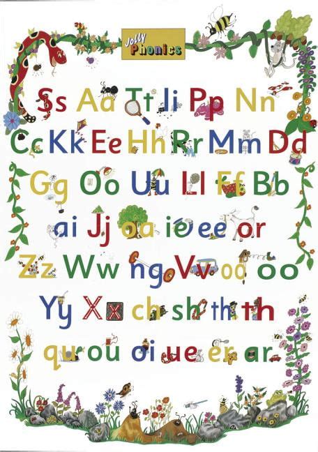 Jolly Phonics Letter Sound Poster (in Print Letters) - Walmart.com