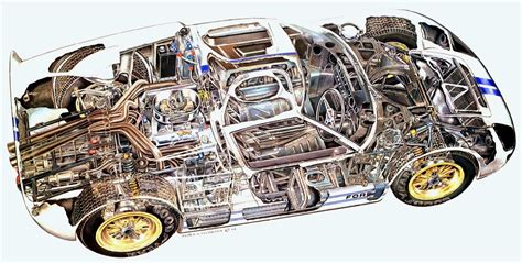 GT40 Cutaway Drawings | GT40 Archives