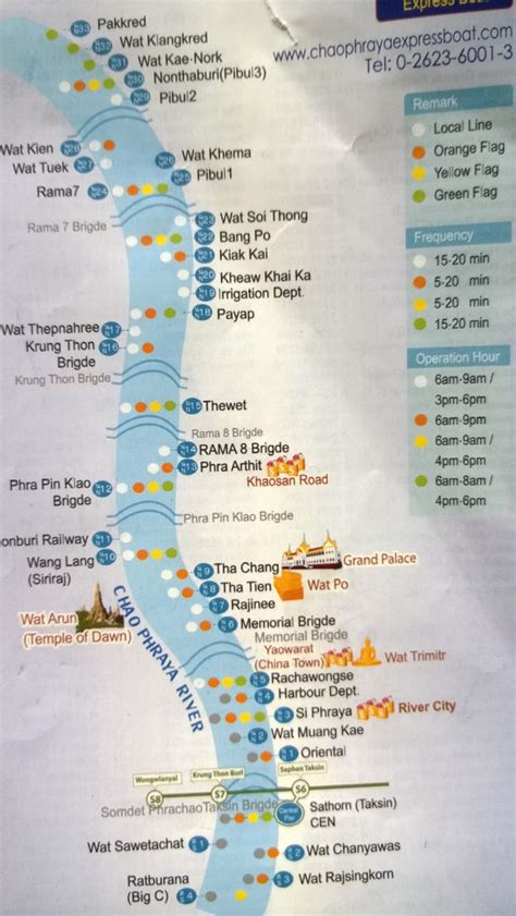 Getting Around Bangkok by River Boat - Routes and Trips