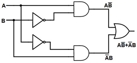 74LS86 XOR Gate Pinout Examples Features Datasheet, 50% OFF