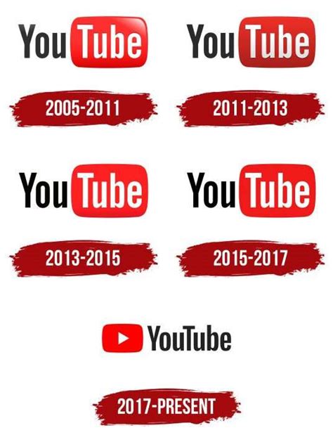 YouTube Logo, symbol, meaning, history, PNG, brand