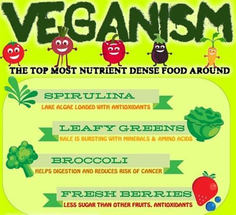 fitneAss | Veganism And The Super Healthy Benefits Of Vegan Diets