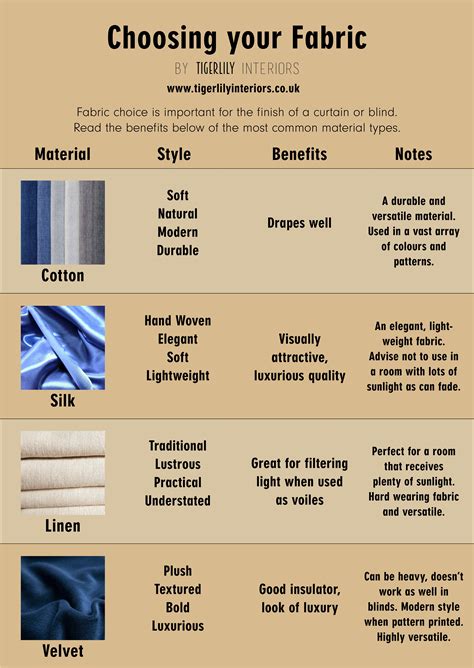 The best places to buy fabric for clothing online in 2022 – Artofit