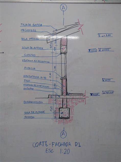 Detalle constructivo | Detalles de la arquitectura, Bocetos ...