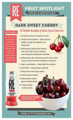 21 Black and tart cherry juice benefits ideas | cherry juice benefits, tart cherry juice, cherry ...