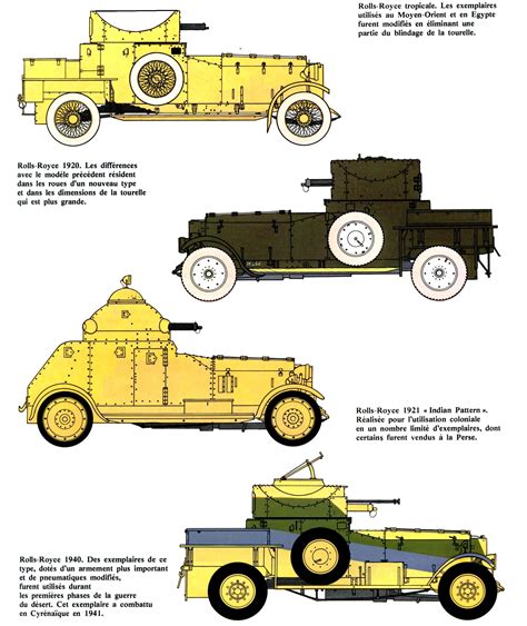 Rolls Royce Armored Car variants | Armored vehicles, Army vehicles, Ww1 ...