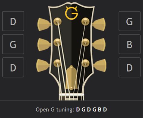 Open G tuning | Wiki @ Ultimate-Guitar.com