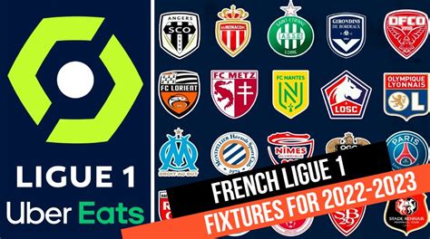 French Ligue 1 Schedule 2023 Bangladesh Time (Today, Weekend)