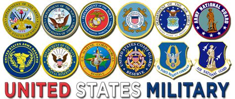 United States Military Military Branch Logos - ezildaricci