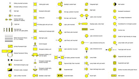 Lighting Symbols Floor Plan - floorplans.click