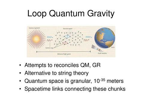 PPT - Loop Quantum Gravity PowerPoint Presentation, free download - ID:3982241