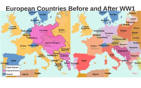 History 12 - European Countries Before and After WW1 by Alyssa Martini on Prezi