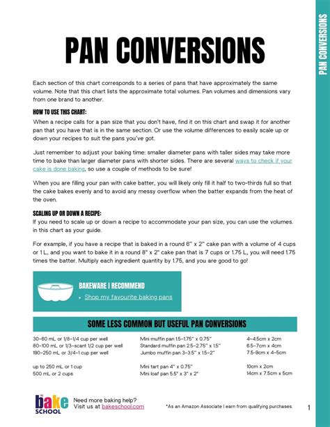 Cake Tin Conversion Chart | ppgbbe.intranet.biologia.ufrj.br