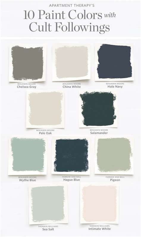 Farrow And Ball Pigeon Colors Matched To Sherwin Williams | PeepsBurgh.Com