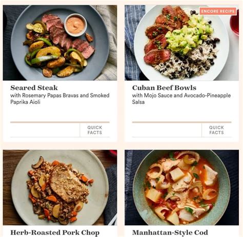 Plated Review: Still Good In 2019? | Food For Net