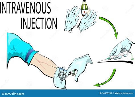 Intravenous Injection Cartoon Vector | CartoonDealer.com #54888691