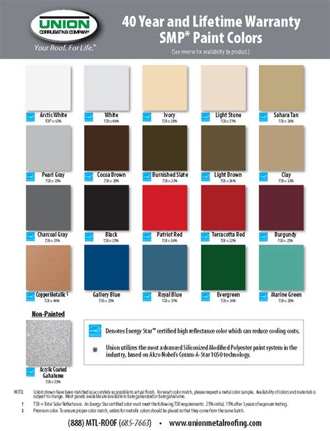 Metal Carport Color Charts - The Carport Company