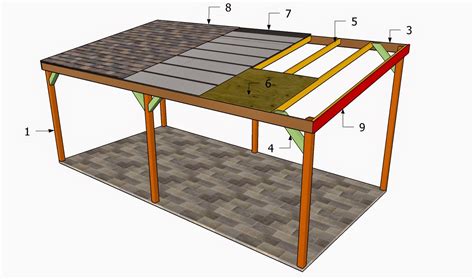 How to Build a Carport - Free Carport Plans: How to Build a Carport