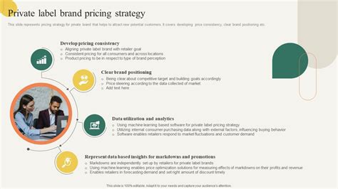 Private Label Brand Pricing Strategy Building Effective Private Product Strategy PPT Slide