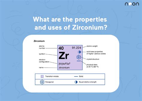 What are the properties and uses of Zirconium? - Noon Academy