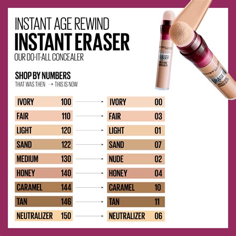 What Color Maybelline Age Rewind Concealer Clearance | dakora.com.co