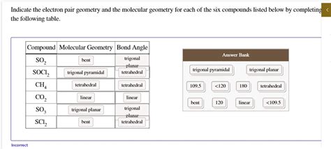 SOLVED: Text: Indicate the electron pair geometry and the molecular geometry for each of the six ...