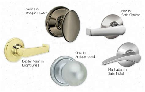 Types of door knob – Door Knobs