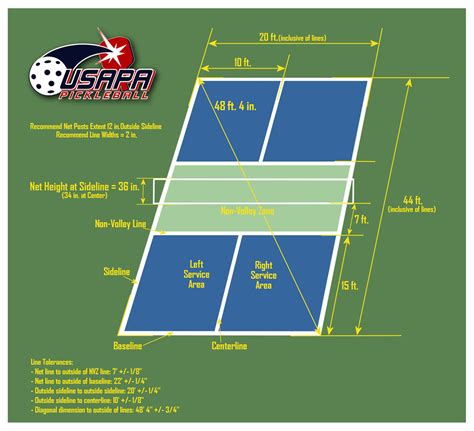 Pickleball Courts - Sport Court of Austin