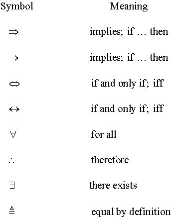 Logic Related Math Symbols - math com