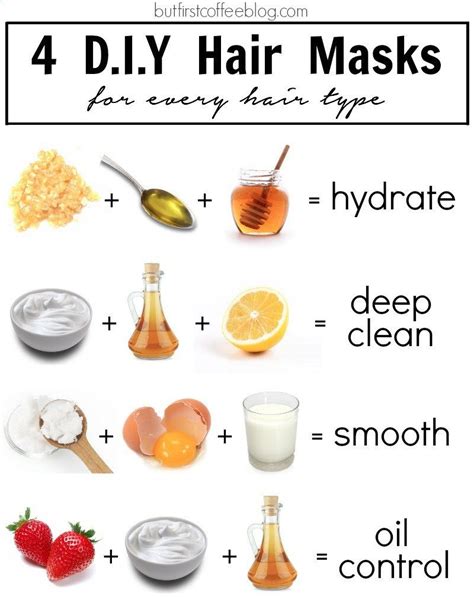 Hair Mask - About a year ago I shared this post, which was 5 DIY Face ...