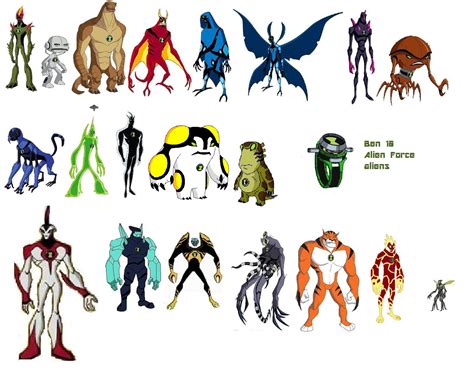 Ben 10 Alien Force Aliens Pictures