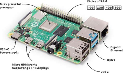 Buy a Raspberry Pi 4 Model B – Raspberry Pi