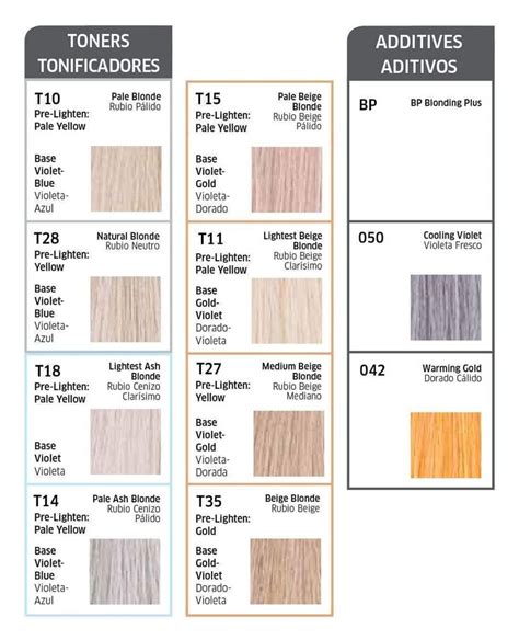 wella color charm toner shade chart - Ellena Roney