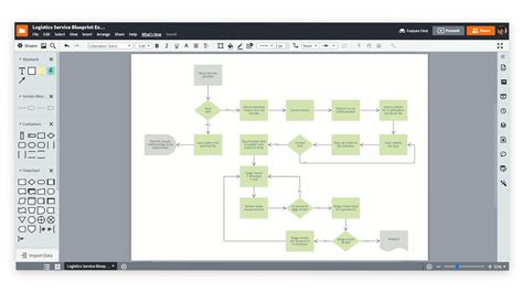 Process Mapping Software - Process Map Tool | Lucidchart