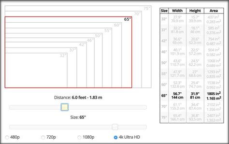 70 inch tv dimensions in feet - Viviana Mccartney