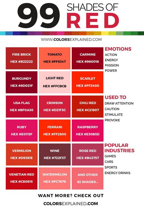 99 Shades of Red Color with Names, HEX, RGB, & CMYK • Colors Explained