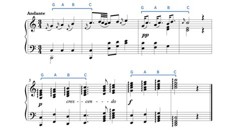 Major Scales and Keys – Steps to Music Theory