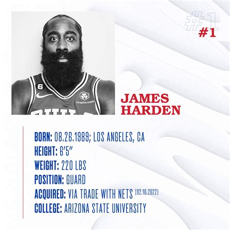 James Harden Player Profile & Biography | Philadelphia 76ers